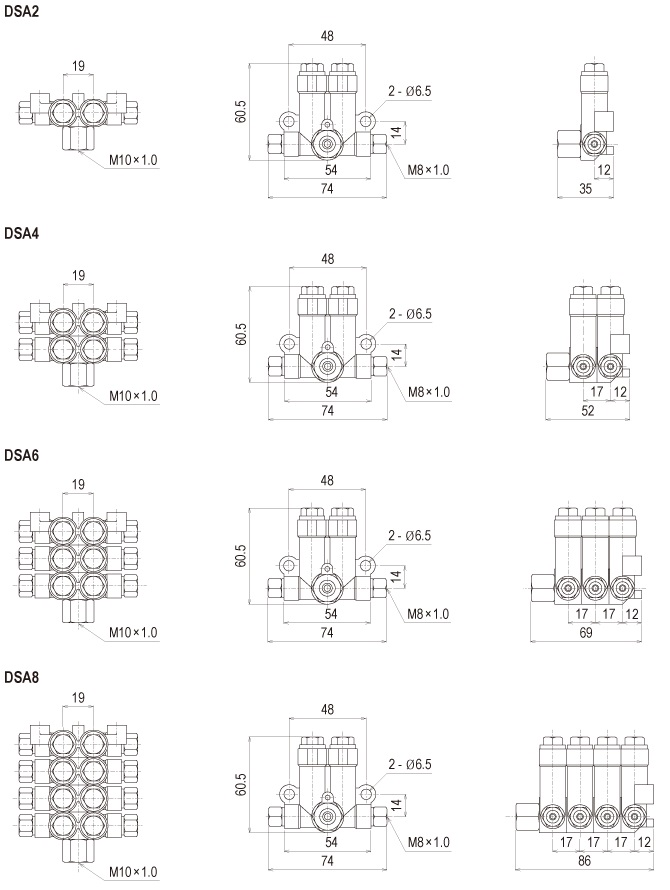 DSA, DSB Dester Block